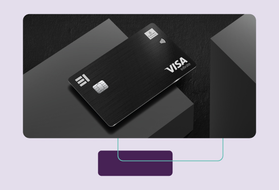 Skywards Black Credit Card